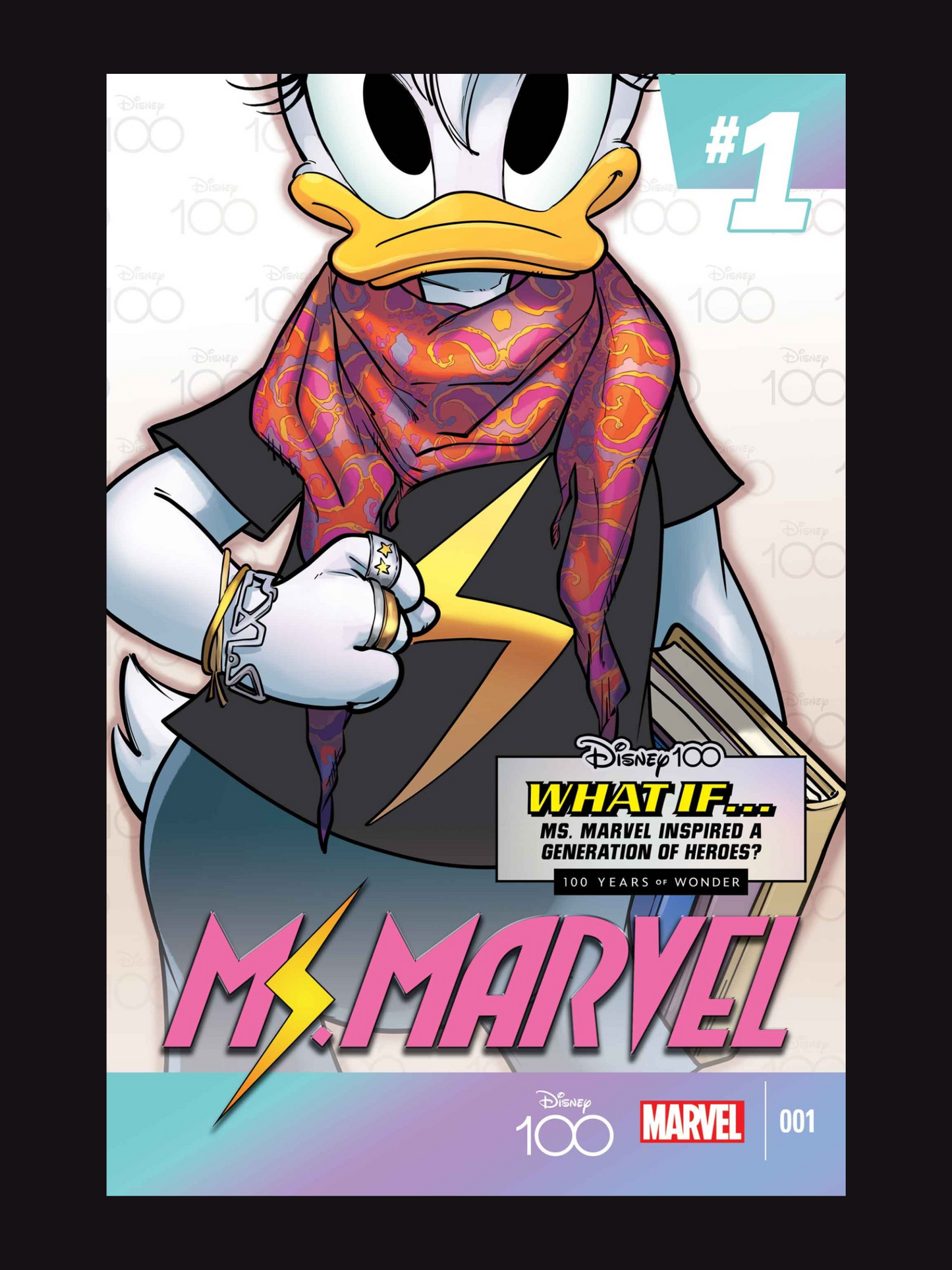 Full Set of 2023 Disney100 Marvel Variants!!!